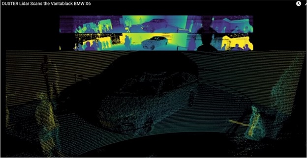 Ouster Demonstrates That Its Lidar Can Detect the Blackest Car Ever Made